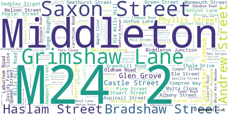 A word cloud for the M24 2 postcode